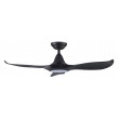 EFENZ TROY 463 (LED)